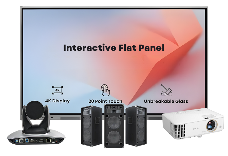Interactive Flat Panel Dealers in Chennai